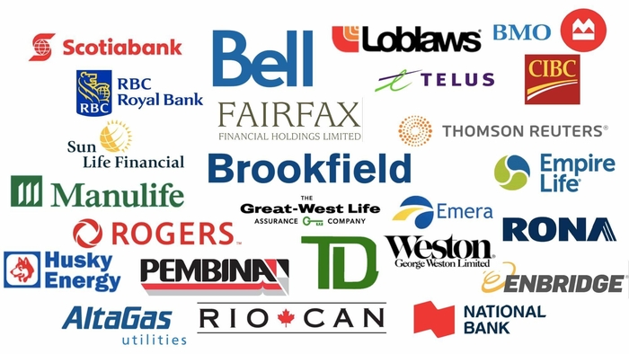 Risk management Screener